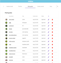 user_profile_contribution.png