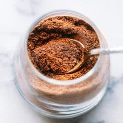 homemade_pumpkin_pie_spice4-250x250.jpg