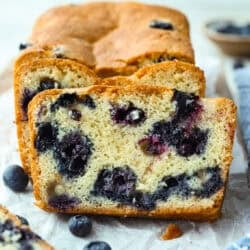 blueberry-bread-250x250.jpg